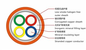 一帶一路沿線(xiàn)國家光伏分析：沙特阿拉伯