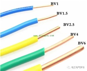 電線(xiàn)電纜檢驗必備知識（外形尺寸的測量）